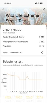 Xiaomi 17T Test Screenshot GPU Throtteling Xiaomi 17T Test Screenshot GPU Throtteling