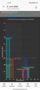 Xiaomi BE3600 Pro Test Screenshots 80 Xiaomi BE3600 Pro Test Screenshots 80