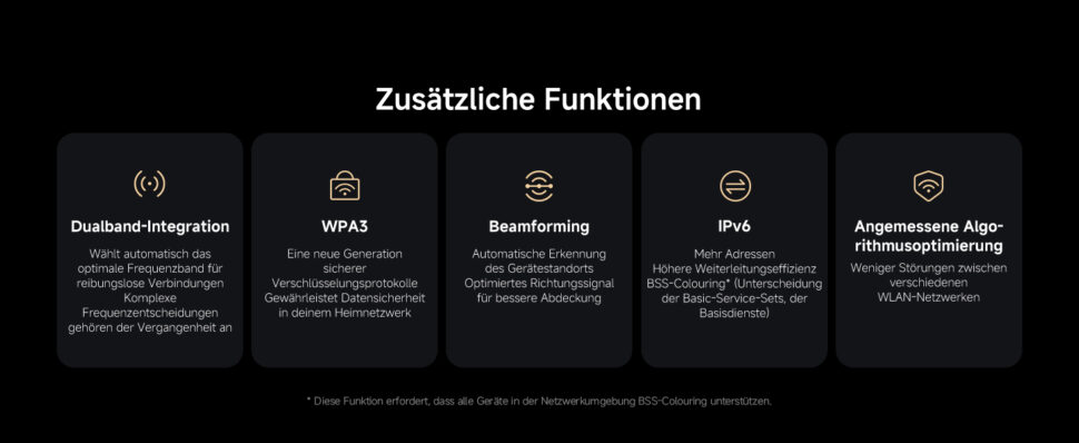 Xiaomi BE3600 Pro Test Web 20 Xiaomi BE3600 Pro Test Web 20