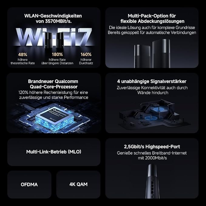 Xiaomi BE3600 Pro Test Web 24 Xiaomi BE3600 Pro Test Web 24