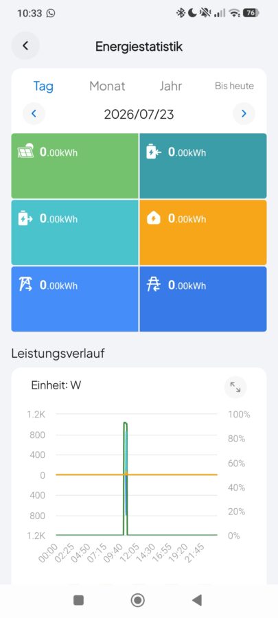 Bluetti Transfer Hub App 8 Bluetti Transfer Hub App 8