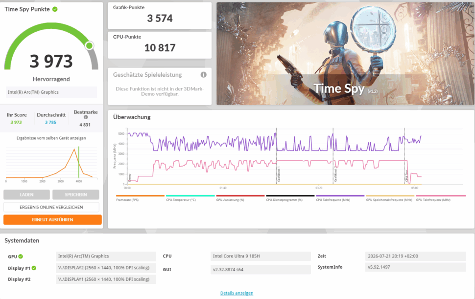 Geekom IT13 Max 3DMark Timespy Geekom IT13 Max 3DMark Timespy