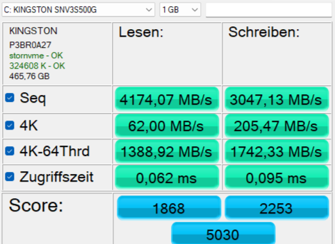 Geekom IT13 Max ASS SSD Benchmark Geekom IT13 Max ASS SSD Benchmark