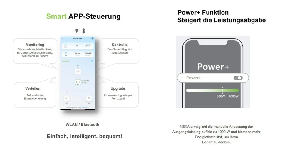 growatt nexa 2000 banner iii Growatt NEXA 2000 App-Steuerung und Power+