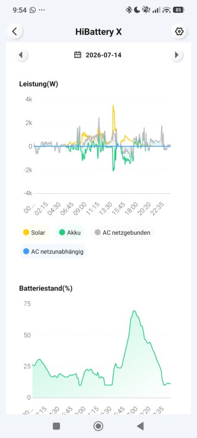 Hoymiles HiBattery 4020X App 14 Hoymiles HiBattery 4020X App 14
