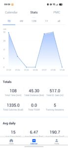 Magene C606 v2 Test Screenshot App Statistiken Magene C606 v2 Test Screenshot App Statistiken
