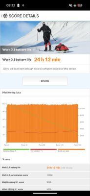 Nothing Phone 4b Test Akkubench 2 Nothing Phone 4b Test Akkubench 2