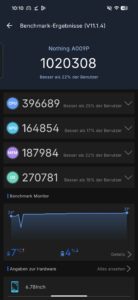 Nothing Phone 4b Test Antutu Nothing Phone 4b Test Antutu
