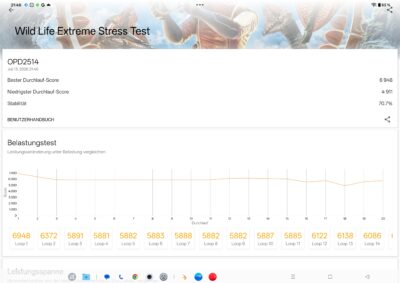 OnePlus Pad 4 3DMark Stresstest OnePlus Pad 4 3DMark Stresstest