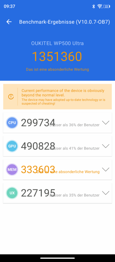 oukitel wp500ultra antutu10 oukitel wp500ultra antutu10