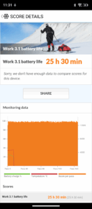 oukitel wp500ultra pcmark oukitel wp500ultra pcmark