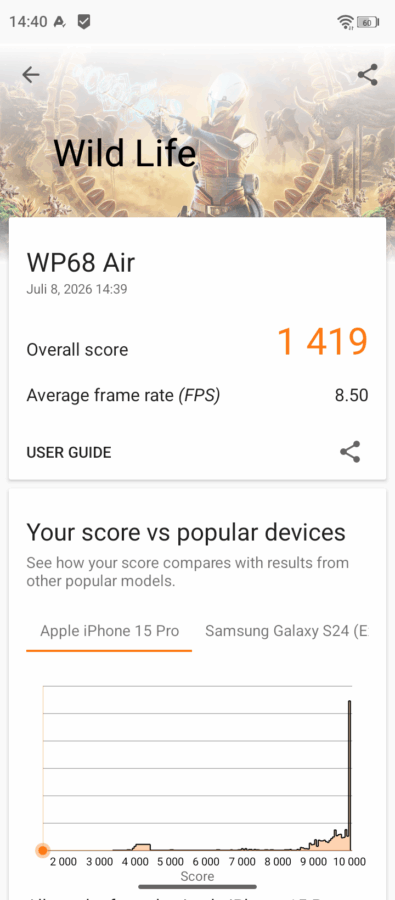 Oukitel WP68 Air Leistung 3 Oukitel WP68 Air Leistung 3