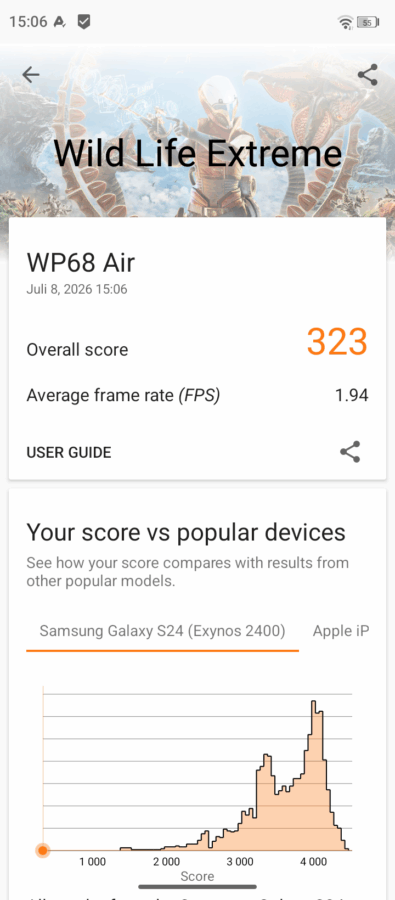 Oukitel WP68 Air Leistung 4 Oukitel WP68 Air Leistung 4