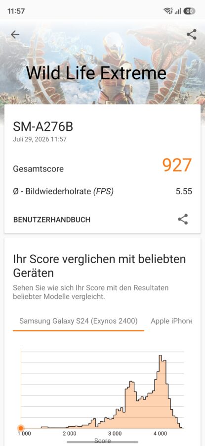 Samsung Galaxy A27 Test Benchmarks 12 Samsung Galaxy A27 Test Benchmarks 12