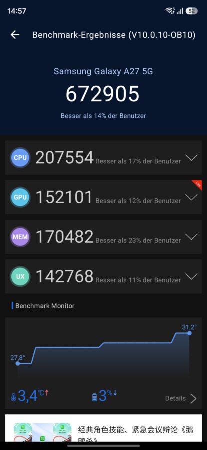 Samsung Galaxy A27 Test Benchmarks 14 Samsung Galaxy A27 Test Benchmarks 14