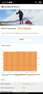 Samsung Galaxy A27 Test Benchmarks 15 Samsung Galaxy A27 Test Benchmarks 15