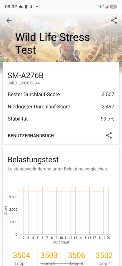 Samsung Galaxy A27 Test Benchmarks 16 Samsung Galaxy A27 Test Benchmarks 16