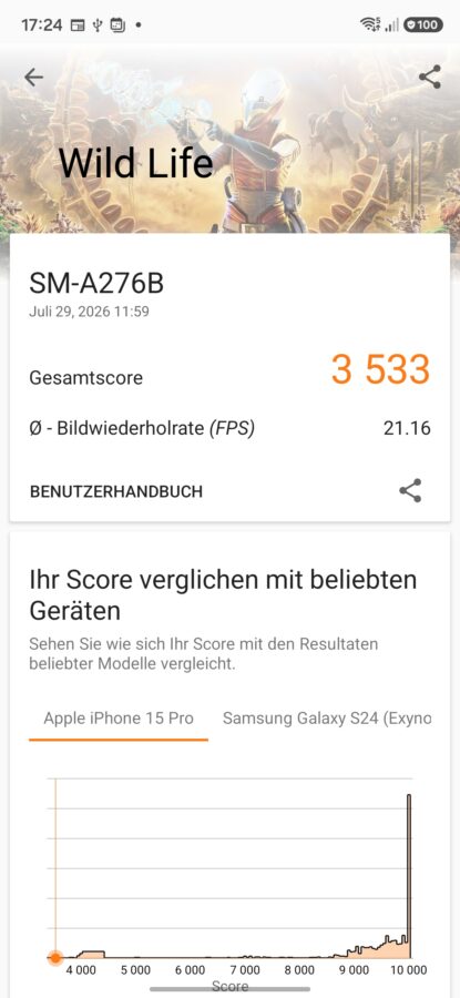 Samsung Galaxy A27 Test Benchmarks 17 Samsung Galaxy A27 Test Benchmarks 17