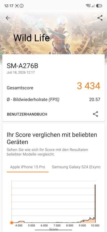 Samsung Galaxy A27 Test Benchmarks 2 Samsung Galaxy A27 Test Benchmarks 2
