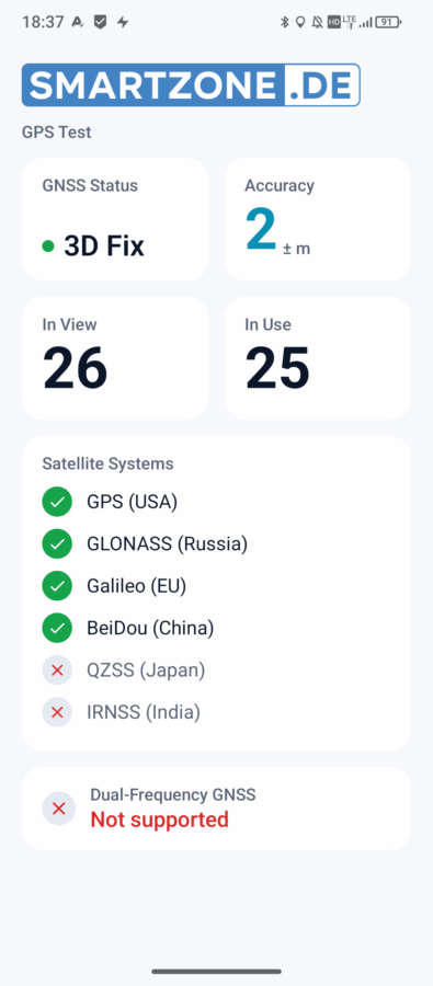 Ulefone RugKing 5 Konnektivitaet und Kommunikation 2 Ulefone RugKing 5 Konnektivitaet und Kommunikation 2