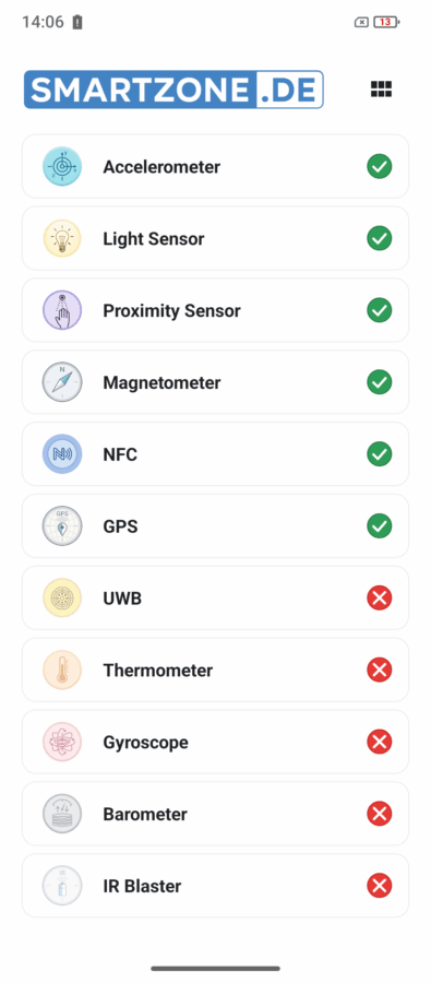 Ulefone RugKing 5 Konnektivitaet und Kommunikation 4 Ulefone RugKing 5 Konnektivitaet und Kommunikation 4