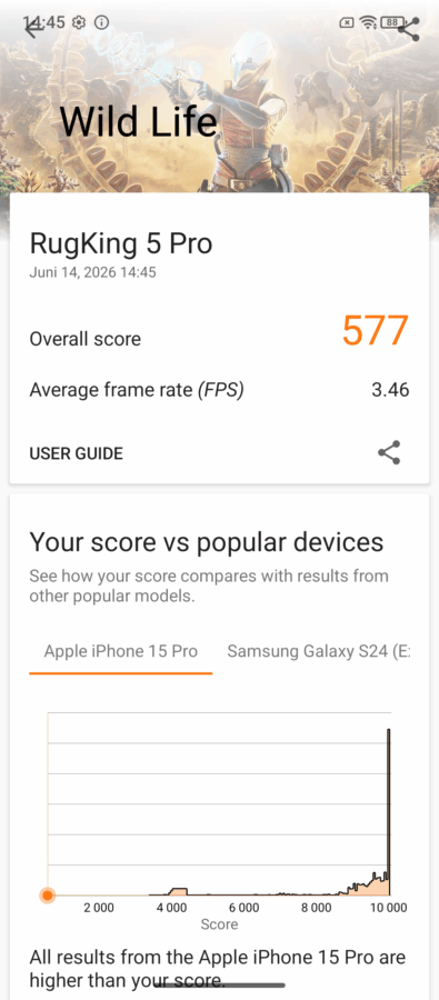 Ulefone RugKing 5 Pro Leistung 5 Ulefone RugKing 5 Pro Leistung 5