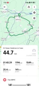 Redmi Watch 6 GPS Test und falsche Kalorien Redmi Watch 6 GPS Test und falsche Kalorien