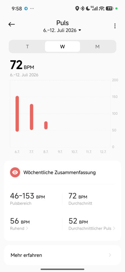 Puls und BLutsauerstoff 2 Puls und BLutsauerstoff 2