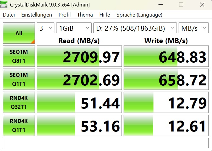 acemagic retro x3 crystaldiskmark usb c ACEMAGIC Retro X3 CrystalDiskMark USB C