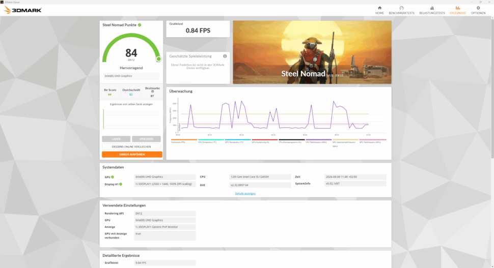 CTONE Kron Mini K2 Test Benchmarks 2 CTONE Kron Mini K2 Test Benchmarks 2