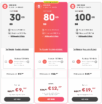 HIGH Mobile 80GB Tarif im Telekom-Netz
