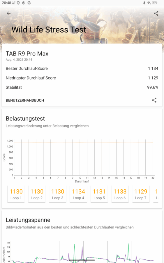 Hotwav Tab R9 Pro Max Leistung 4 Hotwav Tab R9 Pro Max Leistung 4