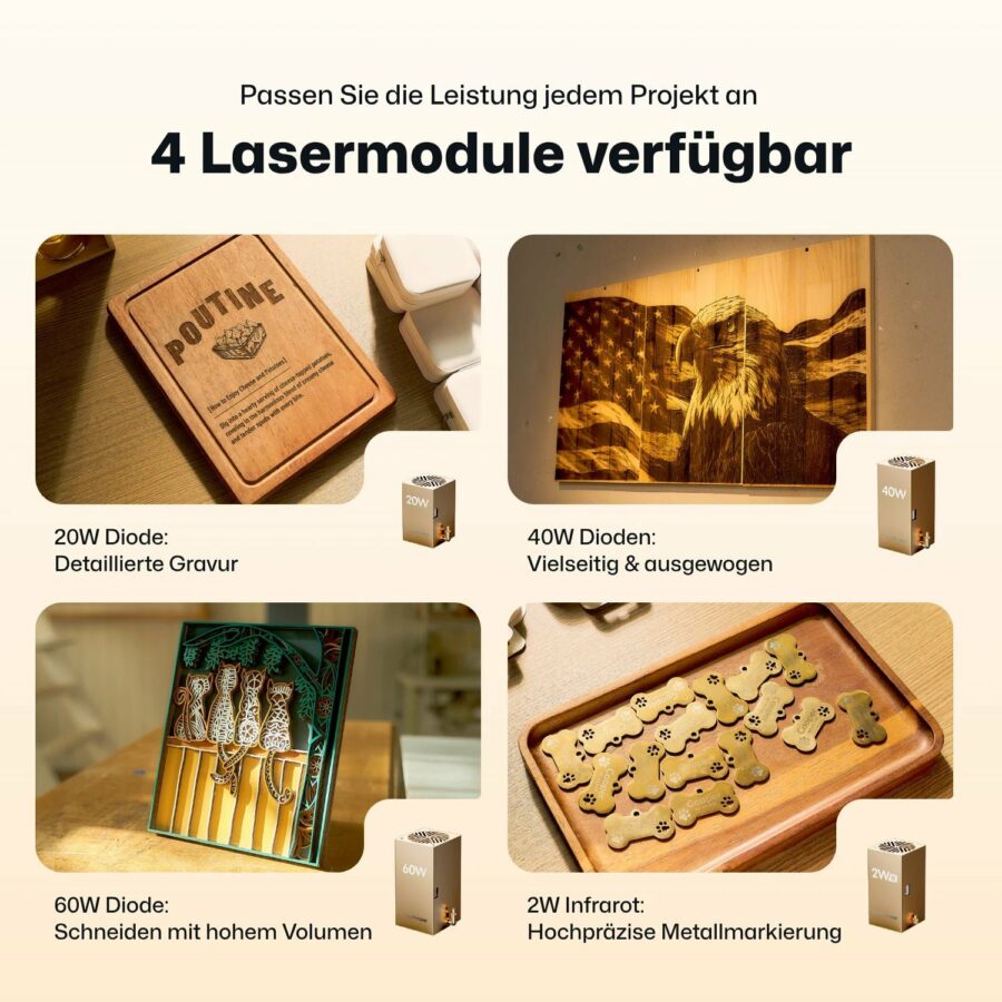 laserpecker lx2 lasermodule Die vier Lasermodule des LaserPecker LX2 mit 20W, 40W, 60W und 2W Infrarot