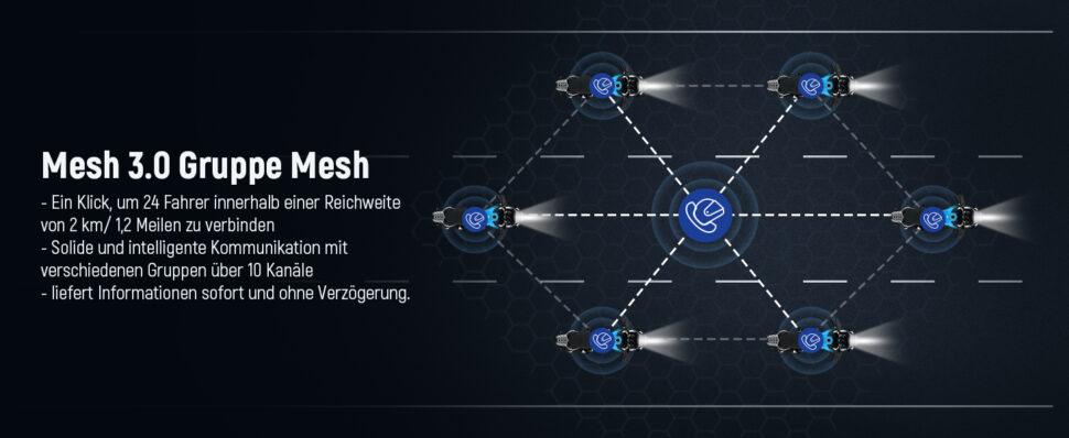 Lexin MeshCom Test Features 4 Lexin MeshCom Test Features 4