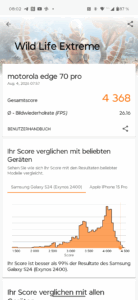 Motorola Edge 70 Pro Benchmarks 2 Motorola Edge 70 Pro Benchmarks 2
