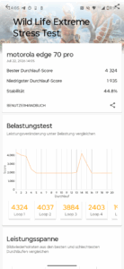 Motorola Edge 70 Pro Hitze Leistung 2 Motorola Edge 70 Pro Hitze Leistung 2