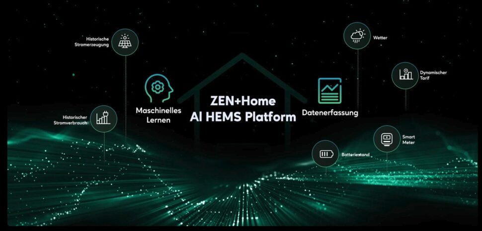 Zendure IFA 2026 HEMS Features 2 Zendure IFA 2026 HEMS Features 2