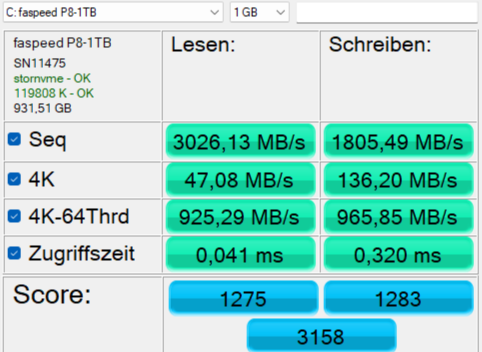 NiPoGi Hyper H1 AS SSD Bench NiPoGi Hyper H1 AS SSD Bench