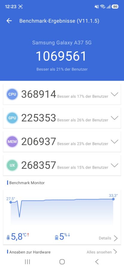 Screenshot Galaxy a37 antutu v11 Screenshot Galaxy a37 antutu v11