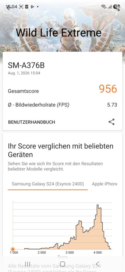 Screenshot Galaxy a37 wildlife extreme Screenshot Galaxy a37 wildlife extreme