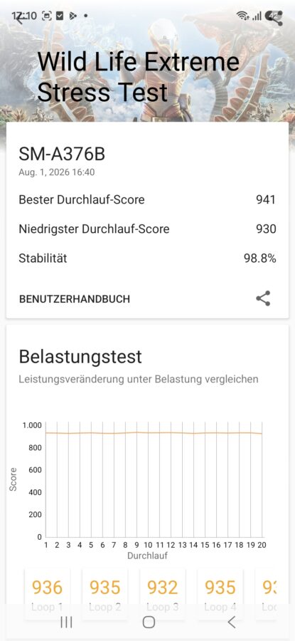 Screenshot Galaxy a37 wilflife extreme stress Screenshot Galaxy a37 wilflife extreme stress