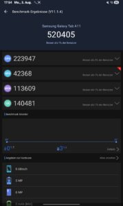 Test Samsung Tab A11 Benchmark 7 Test Samsung Tab A11 Benchmark 7