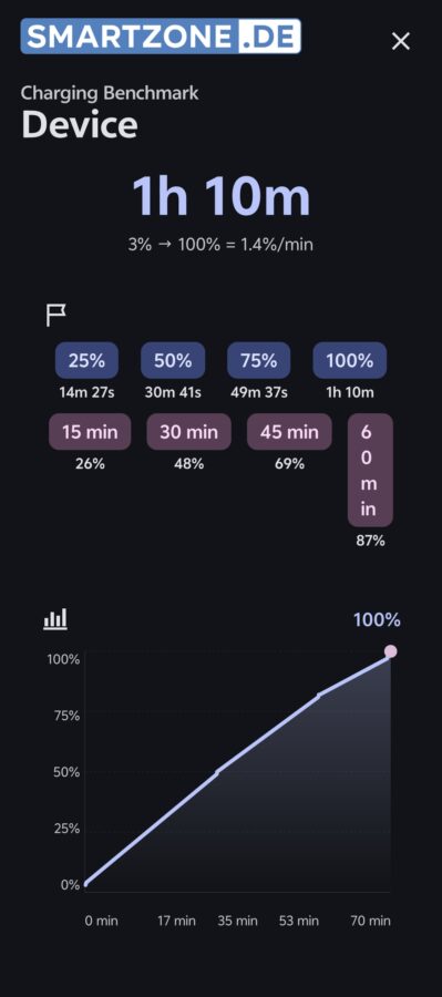 Vivo X Fold 6 Screenshot XIV Vivo X Fold 6 Screenshot XIV
