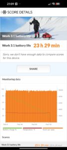 Test Redmi 175G Akku 3 Test Redmi 175G Akku 3