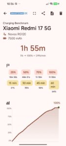 Test Redmi 175G Akku 4 Test Redmi 175G Akku 4