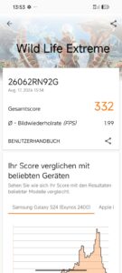 Test Redmi 175G Benchmark 5 Test Redmi 175G Benchmark 5