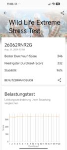 Test Redmi 175G Benchmark 8 Test Redmi 175G Benchmark 8