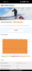 Xiaomi Redmi Note 14 4G Akkulaufzeit PCMark 1 Xiaomi Redmi Note 14 4G Akkulaufzeit PCMark 1