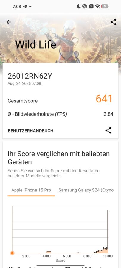 Xiaomi Redmi Note 14 4G Benchmarks Leistung 5 Xiaomi Redmi Note 14 4G Benchmarks Leistung 5