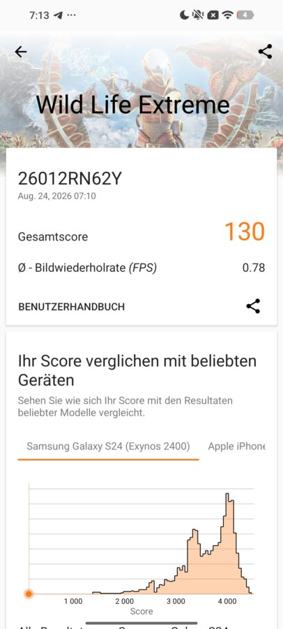 Xiaomi Redmi Note 14 4G Benchmarks Leistung 6 Xiaomi Redmi Note 14 4G Benchmarks Leistung 6